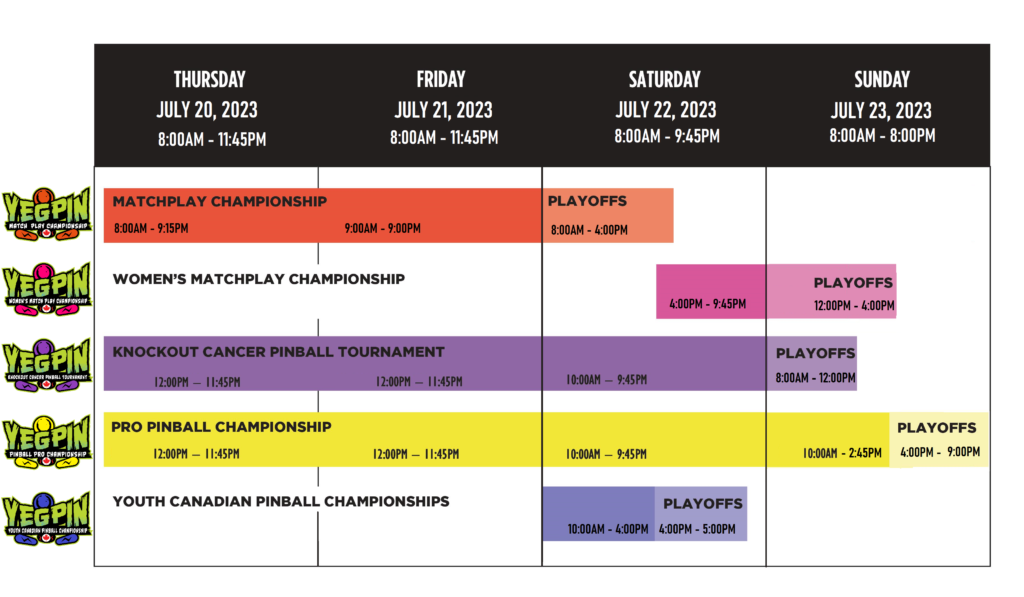 Schedule of Events YEGPIN Pinball & Arcade Expo